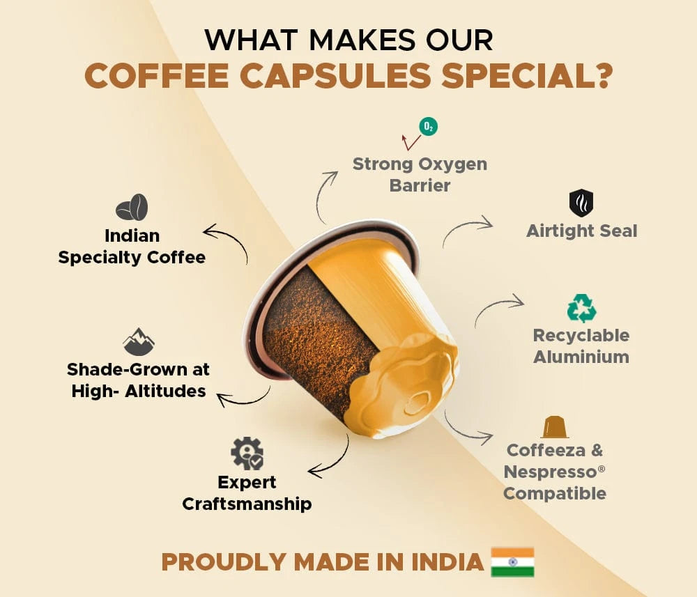 Coffeeza Belgian Chocolate 100% Arabica Flavoured Aluminium Coffee Capsules (Limited Edition) nespresso compatible