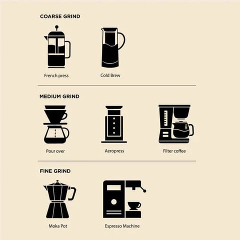 Coffeeza Coffee
