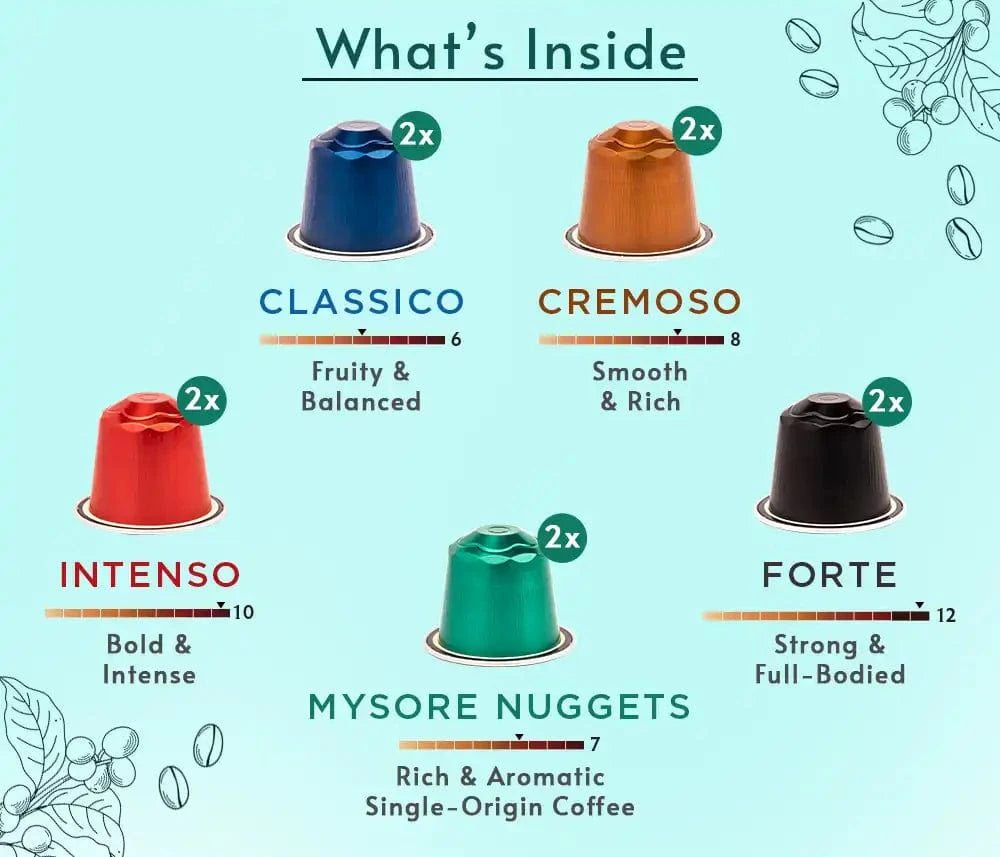 Coffeeza Coffeeza Assorted Box of 10 Coffee Capsules – Classico, Intenso, Cremoso, Forte, and Mysore Nuggets nespresso compatible