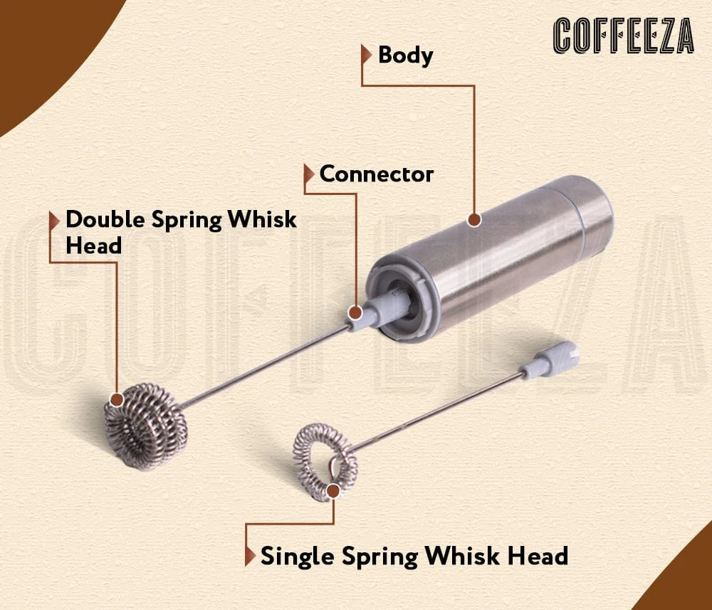 Coffeeza Coffeeza Handheld Milk Frother nespresso compatible HFS-FRO1-SI-VER1-01