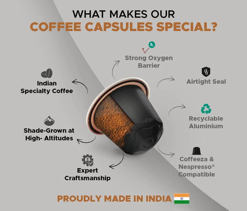 Coffeeza Forte Aluminium Coffee Capsules nespresso compatible