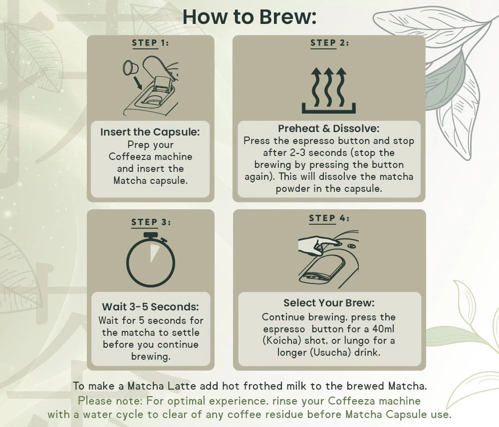 Coffeeza Matcha Green Tea Capsules, 100% Pure Japanese Matcha, Aluminium Capsules nespresso compatible