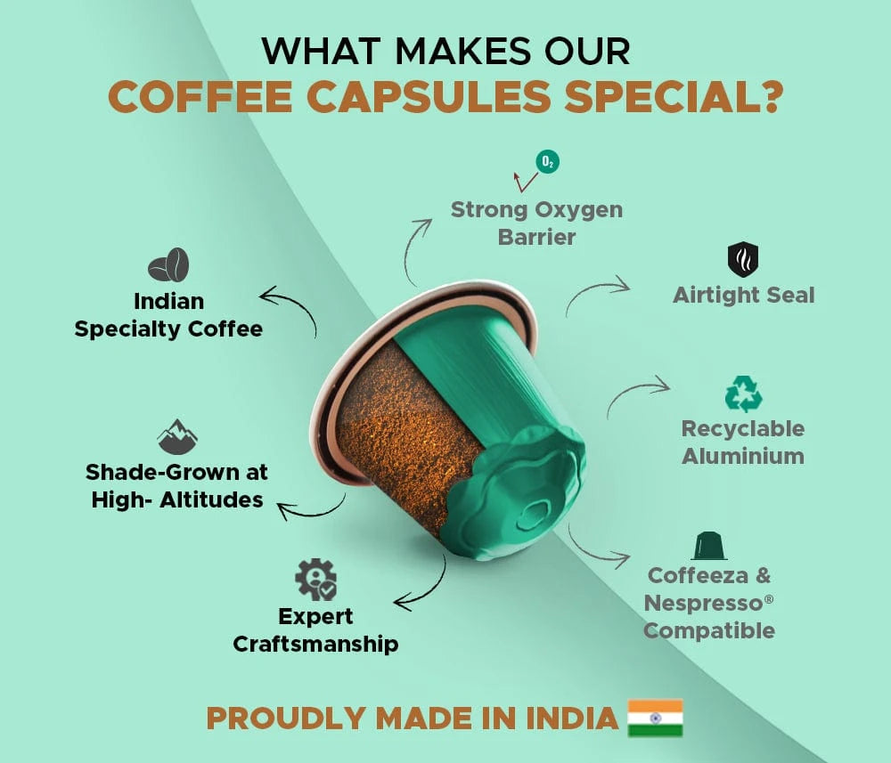 Coffeeza Mysore Nuggets AAA Grade Arabica Aluminium Coffee Capsules - Specialty Coffee nespresso compatible