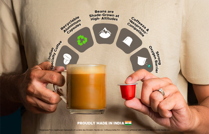 Discover Coffeeza Coffee Capsules — Crafted in India, Made for Indian Coffee Lovers