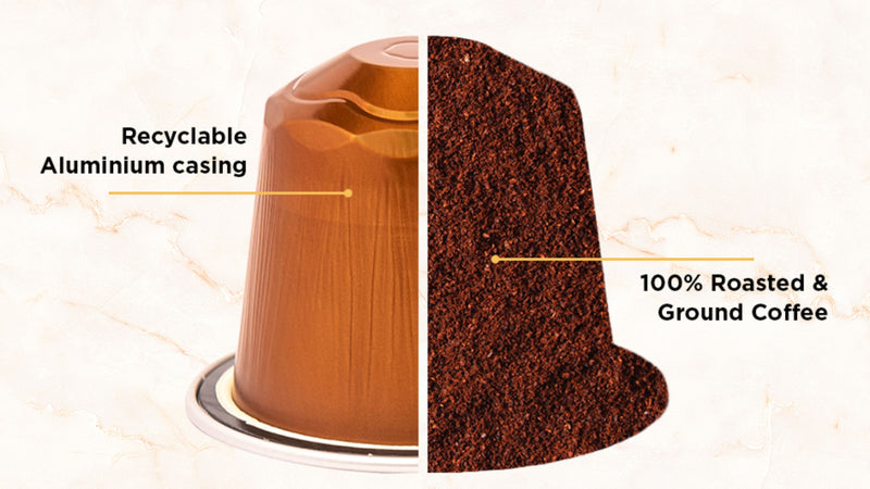 Do Coffeeza pods contain sugar?