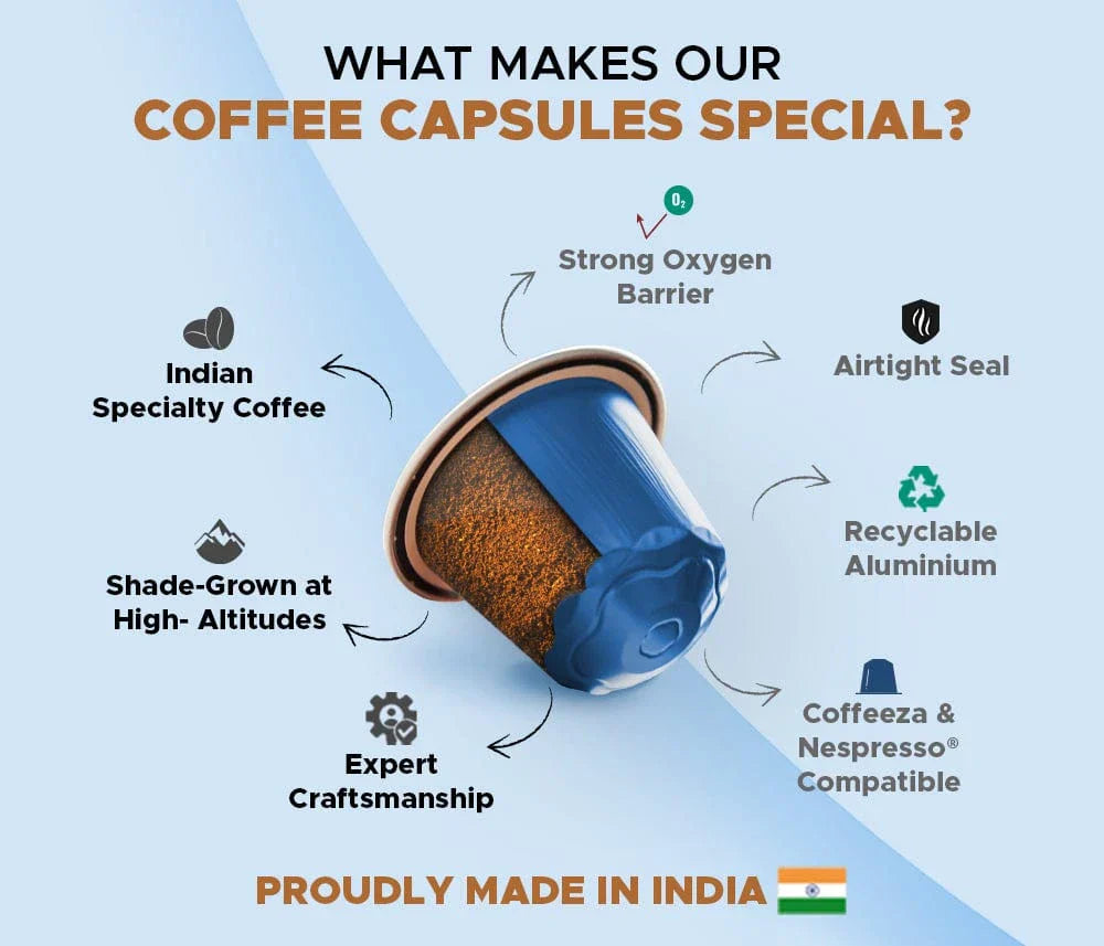 Discover Coffeeza Coffee Capsules — Crafted in India, Made for Indian Coffee Lovers