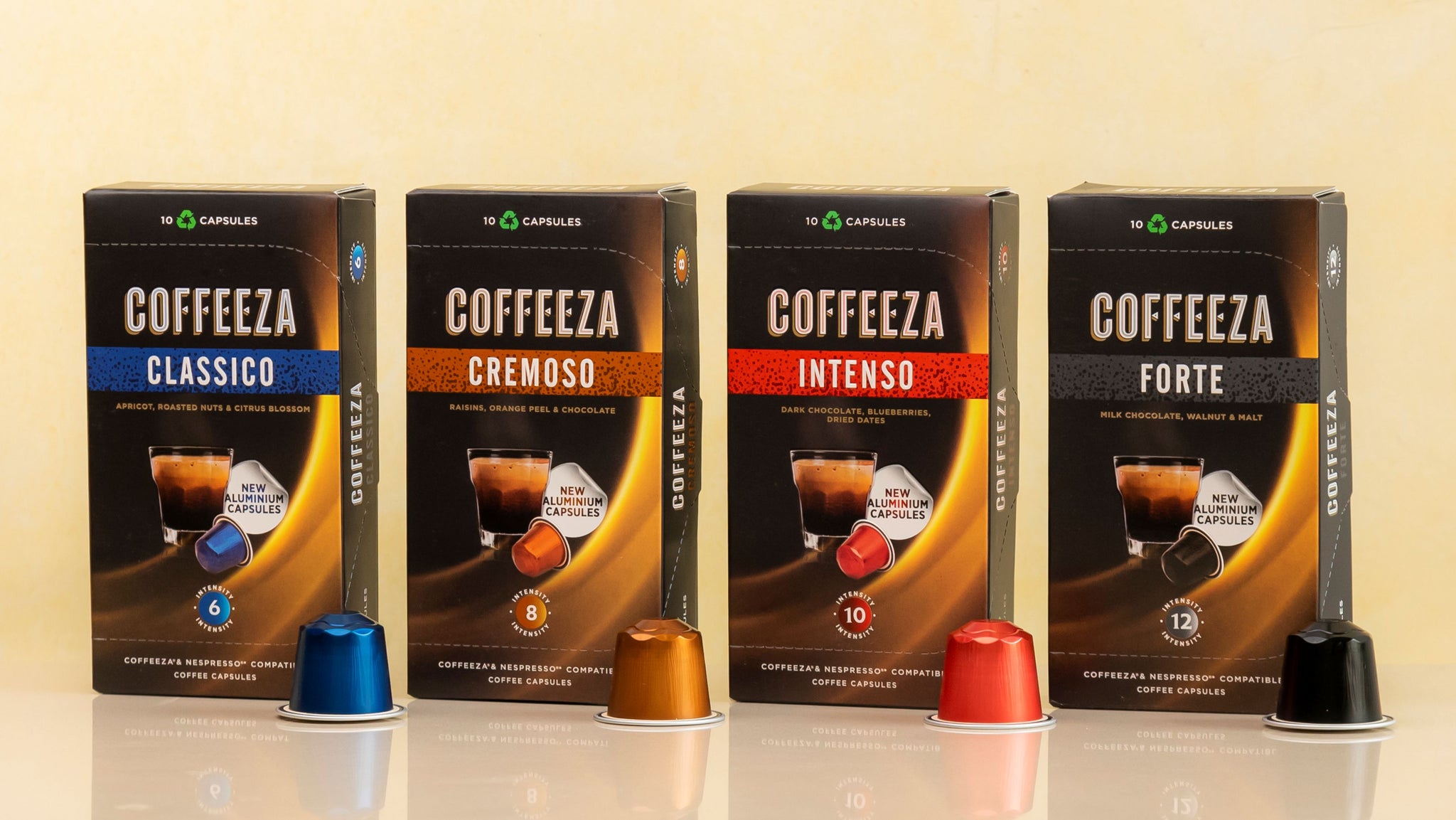 What is the meaning of intensity in coffee pods Coffeeza