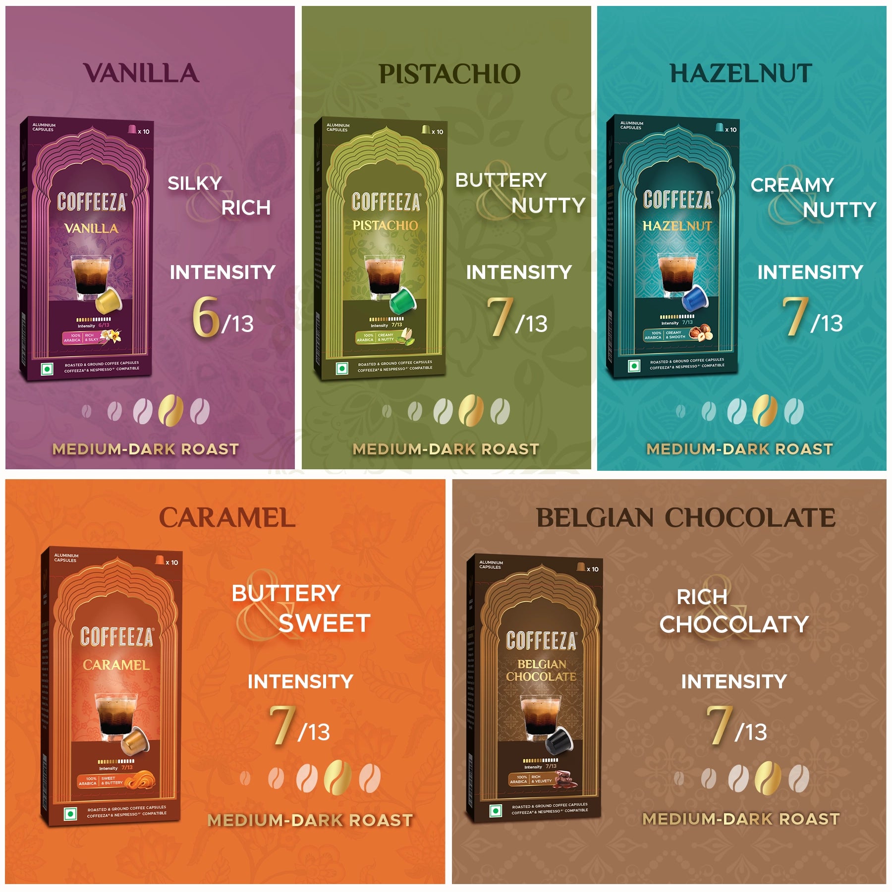 Coffeeza Variety Pack of 5 Coffee Capsules – Flavoured Blends