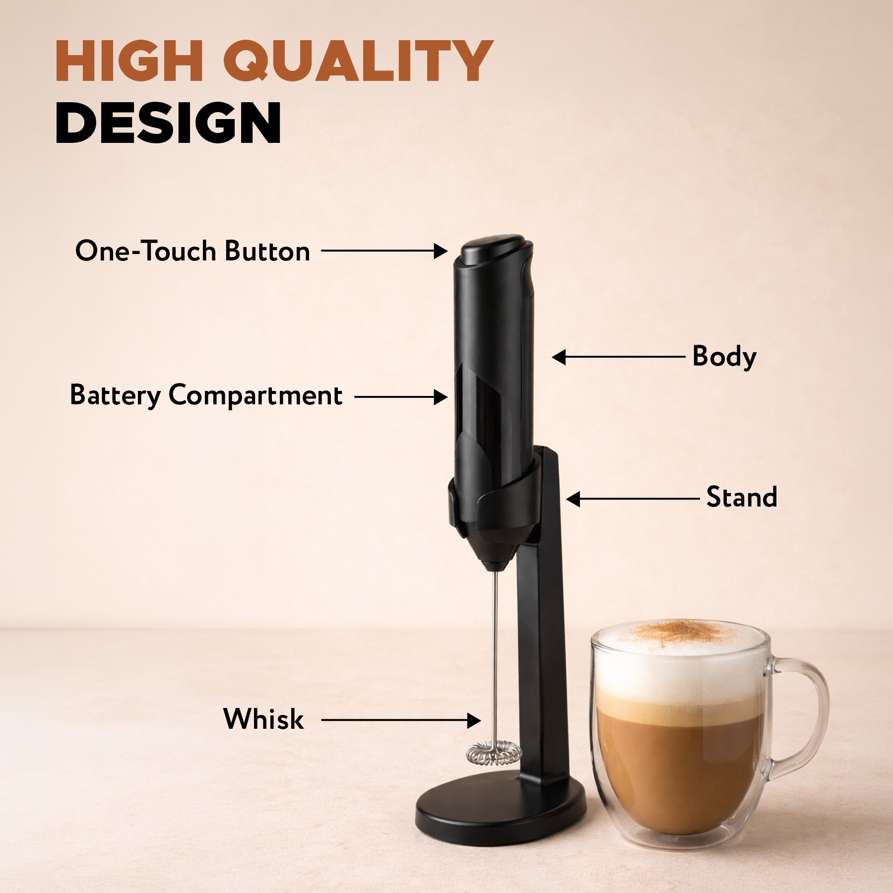 Coffeeza Battery Operated Handheld Milk Frother with Stand
