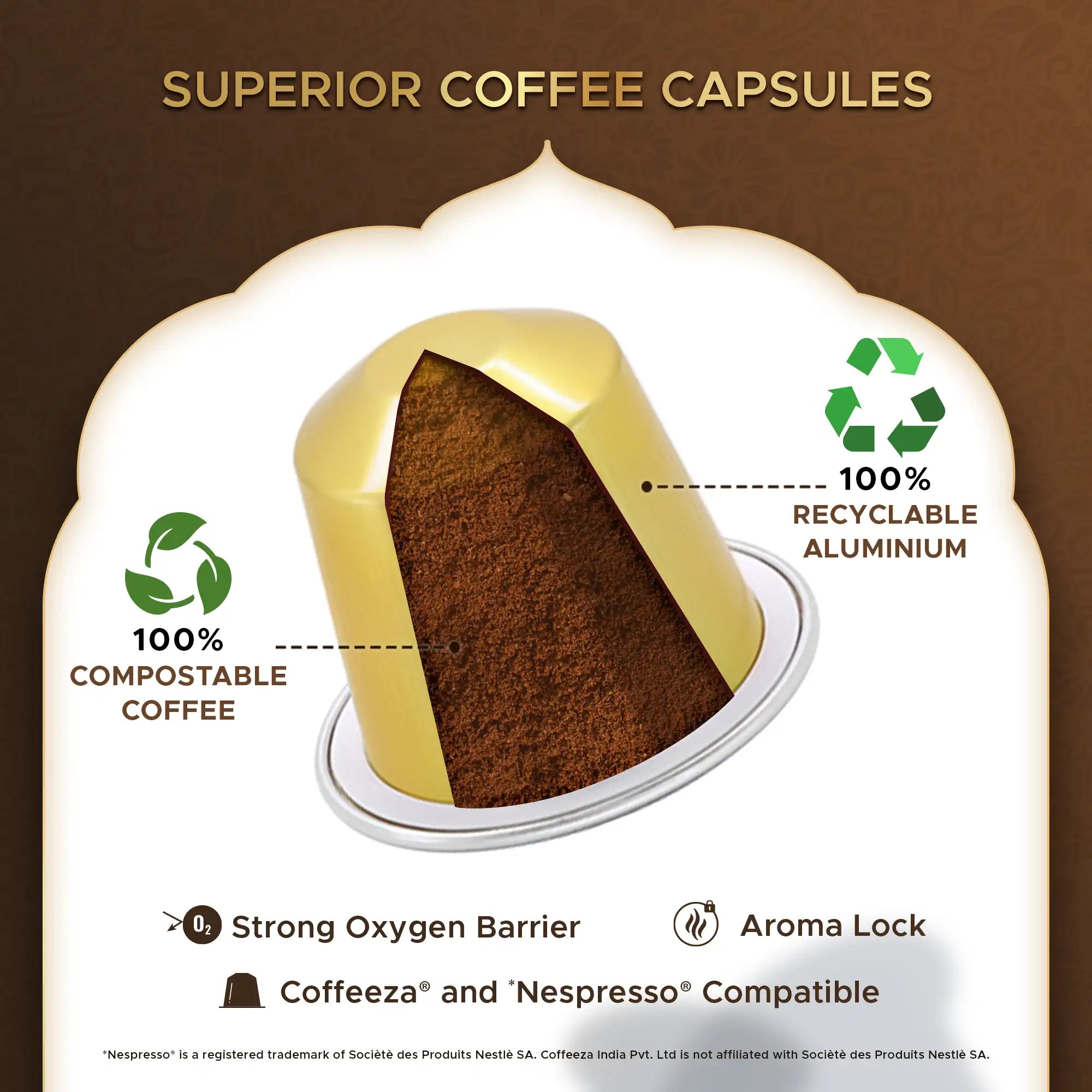 Coffeeza Value Pack Of 80 Coffee Capsules - Aluminium Coffee Pods | Box Of 8