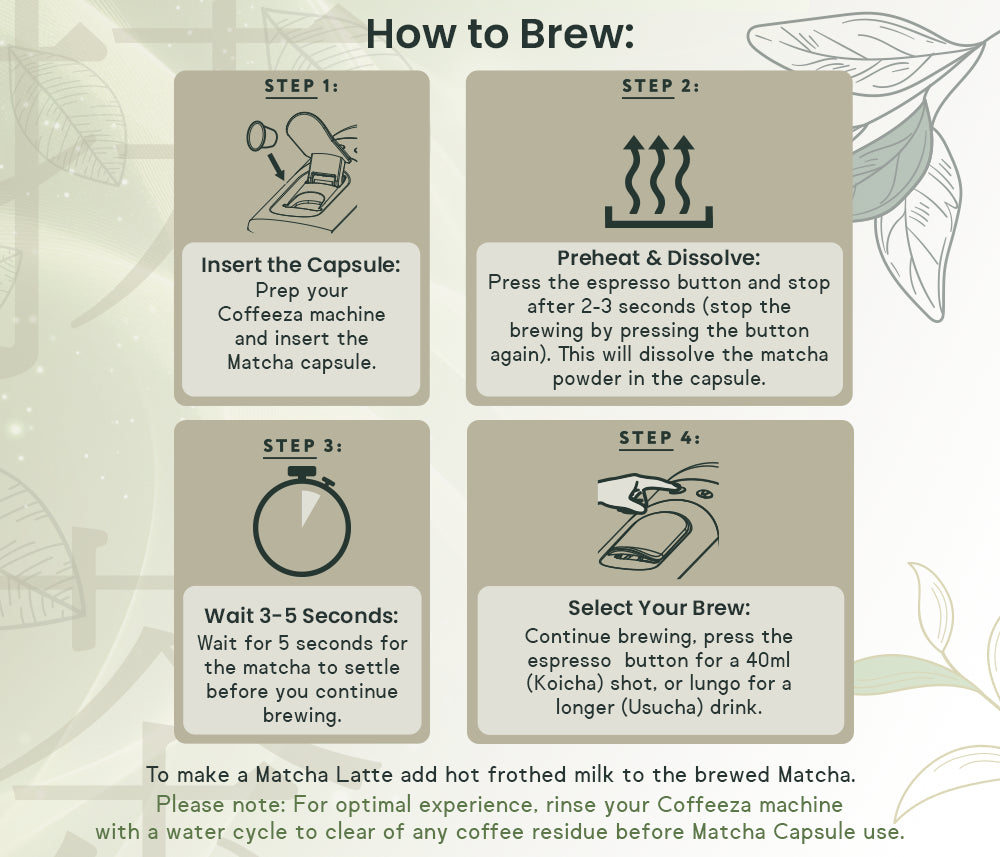 How to brew