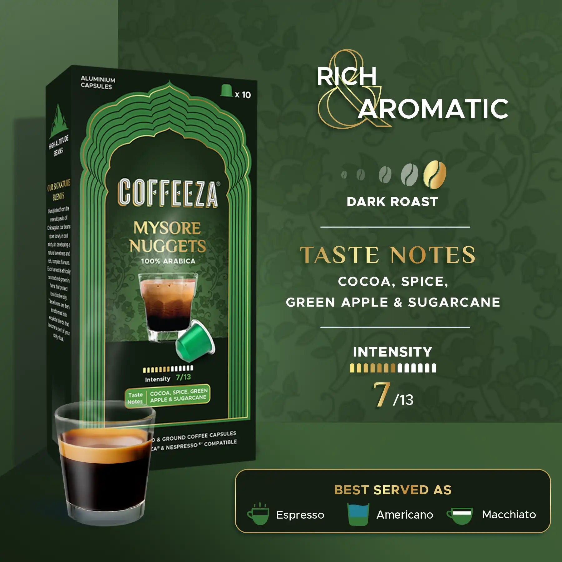 Coffeeza Variety Pack Of 5 Blends - Coffee Capsules