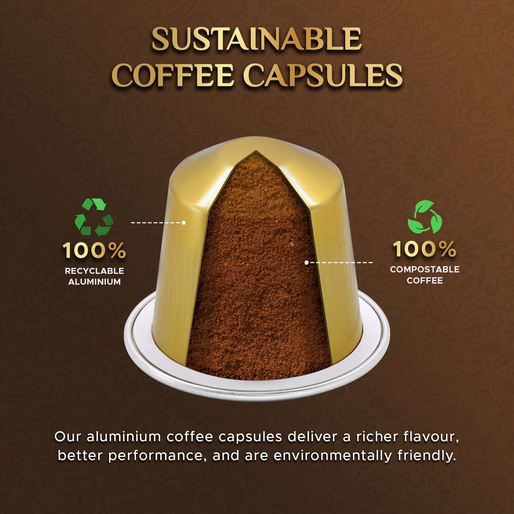 Vanilla 100% Arabica Flavoured Aluminium Coffee Capsules