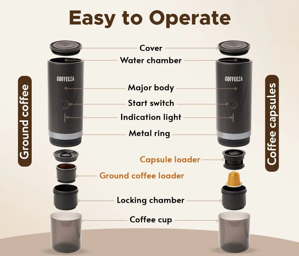 Coffeeza Finero Mini Portable Coffee Machine + 10 FREE Coffee Capsules + 1 Year Membership Benefits nespresso compatible BUNDL-FIN3-BK-VER1-07