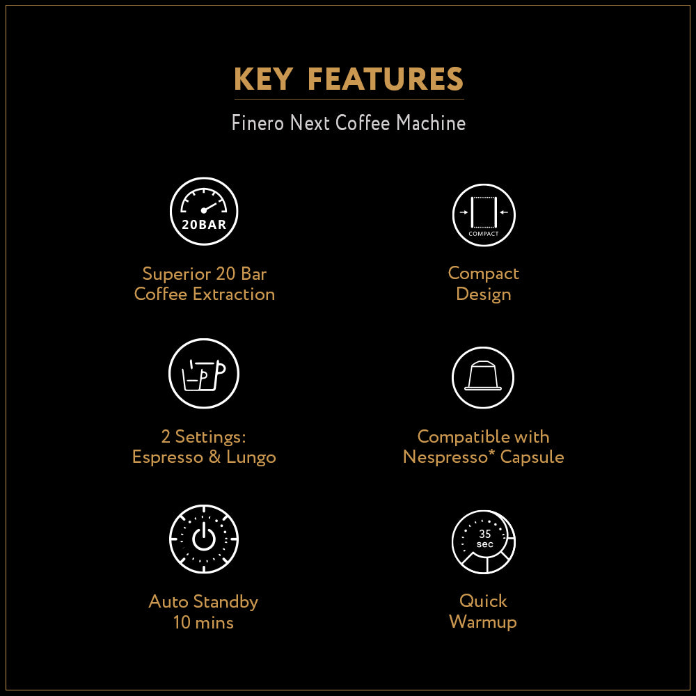 (Refurbished) Finero Next Coffee Machine + Free 40 Capsules - Coffeeza